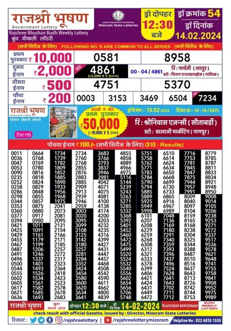 mizoram state lotteries|mizoram lottery sambad.